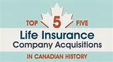 Images of Company Life Insurance