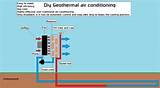 Geothermal Cooling System Cost Images