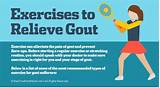 What Kind Of Doctor Would You See For Gout Pictures