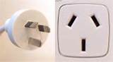 Uruguay Electrical Plugs Pictures
