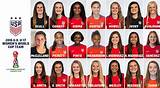 Images of Us Women S Soccer Team Roster