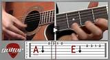 Guitar Lessons Spanish Pictures