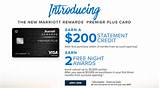 Images of Marriott Travel Card Balance