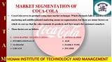 Coca Cola Target Market Demographics Images