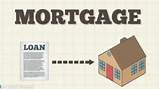 Mortgage Loan Meaning Photos