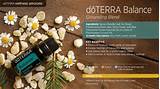 How To Use Doterra Balance Images