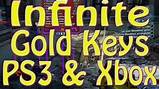 Pictures of Borderlands Gold Key Codes