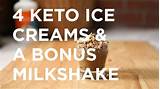 Photos of Ice Cream Milkshake Recipes