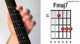 Easy Chords On Guitar Images