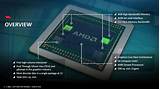 Images of Amd Latest Chip