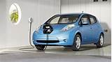 Pictures of How Do You Charge An Electric Car