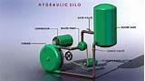 Images of Electric Water Pump Generator