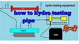 Pipe Hydro Testing Equipment