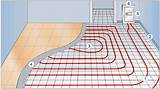 Floor Heating Systems