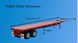 Images of Truck Trailer Dimensions Usa