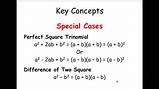 Pictures of Factoring Special Cases Worksheet