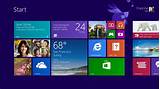 Images of How To Install Windows 8.1