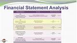 Images of Tools Of Financial Statement Analysis