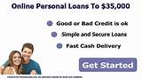 Online Loans For Bad Credit With No Checking Account Photos
