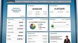 Financial Planning Software For Personal Use Pictures