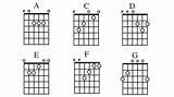 Images of Guitar Chords For Kids