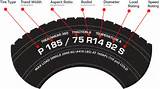 Images of Tire Sizes Diagram