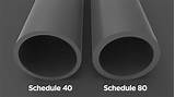 Sched 80 Pvc Pipe Dimensions Images