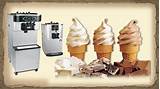 Photos of Soft Serve Ice Cream Equipment