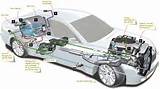 Hydrogen Kit For Car Images