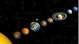 Photos of Solar Systems Facts