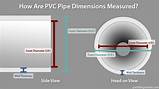 Pvc Pipe Sizes In Inches