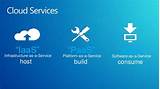 Images of Hosting Services Ppt