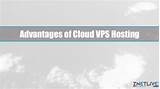 Images of Cloud Vps Hosting