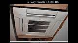 Ductless Air Conditioning Heating Systems