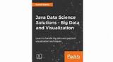 Images of Java Big Data