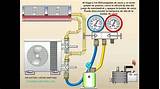 R22 Refrigerant Gas