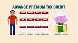 Different Tax Credits
