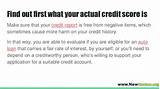 E Loan Free Credit Score Photos