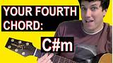Photos of C# Guitar Chord