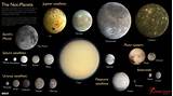 Pictures of Do All Stars Have Solar Systems