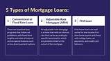 Best Mortgage Loan For First Time Home Buyers Images