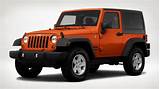 How Much Is Gas For A Jeep Wrangler