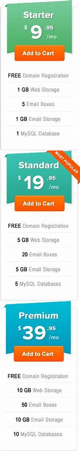 Free Domain Registration And Free Web Hosting Photos