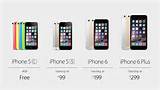 How Much Price Iphone 6 Plus In India Photos