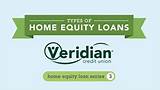 Quicken Loan Home Equity