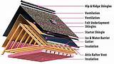 Old Pro Roofing Images