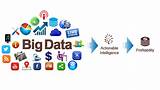 Big Data Public Companies Images