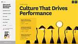 Images of Performance Review Hbr
