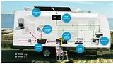 Images of Go Power Rv Solar Kits
