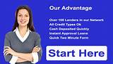 Pictures of Unsecured Loans Texas